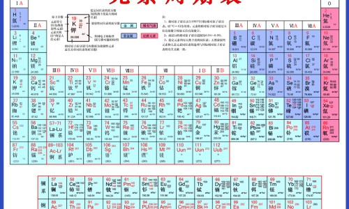 地尔硫卓缓释片的作用、地尔硫卓说明书用法用量 -地尔硫卓缓释胶囊作用途径网